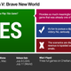 Image for article titled Civilization V: Brave New World: The Kotaku Review